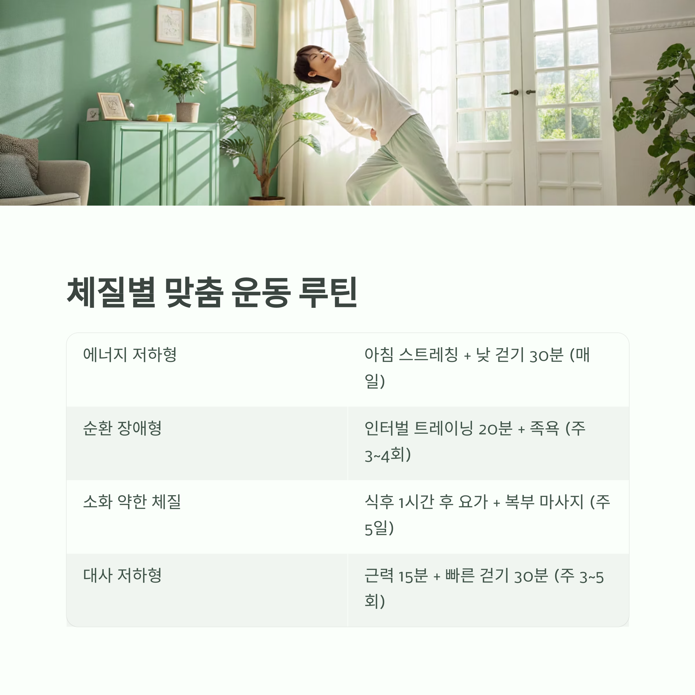 내 체질에 딱 맞는 운동, 어떻게 찾을까? - 아무 운동이나 해도 될까? 체질에 맞는 운동이 몸을 바꿉니다 - 현대 생리학 기반 체질 맞춤 운동 루틴 예시 내 체질에 딱 맞는 운동, 어떻게 찾을까? - 아무 운동이나 해도 될까? 체질에 맞는 운동이 몸을 바꿉니다 - 현대 생리학 기반 체질 맞춤 운동 루틴 예시