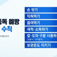  24시간 약국