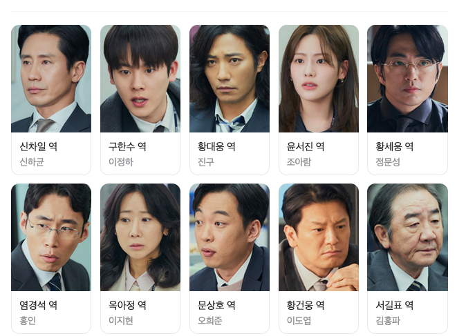 드라마 감사합니다 등장인물.