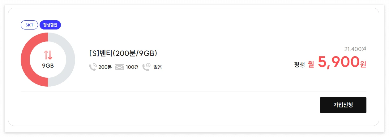알뜰폰 평생할인 요금제 추천