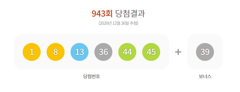  제943회 로또당첨번호조회 1등 7명