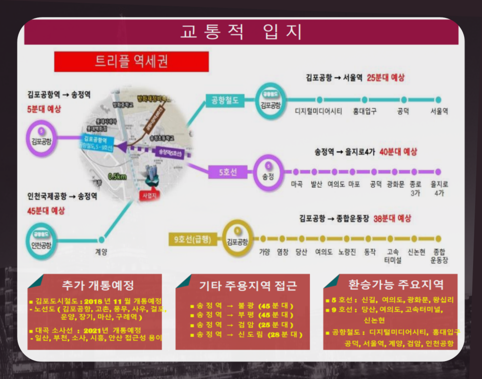 공항동 모델하우스 아파트 마곡 분양가 얼마? 12