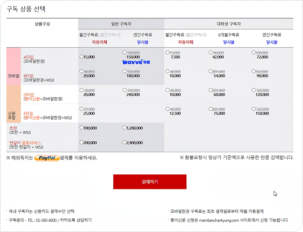 구독료 알아보기 2