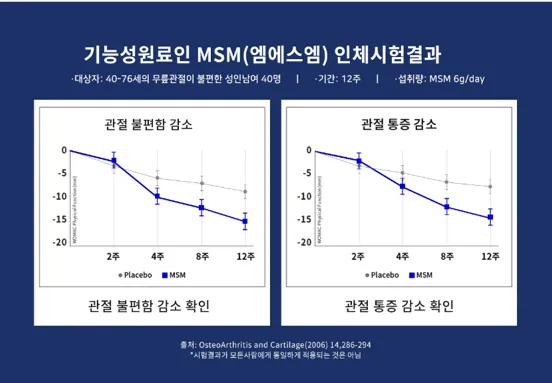 호관원 프리미엄 골드