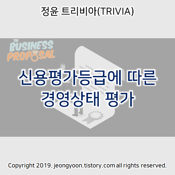  신용평가등급에 따른 경영상태 평가