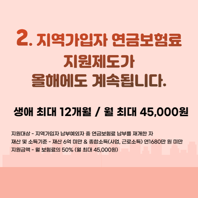 2. 지역가입자 연금보험료 지원제도