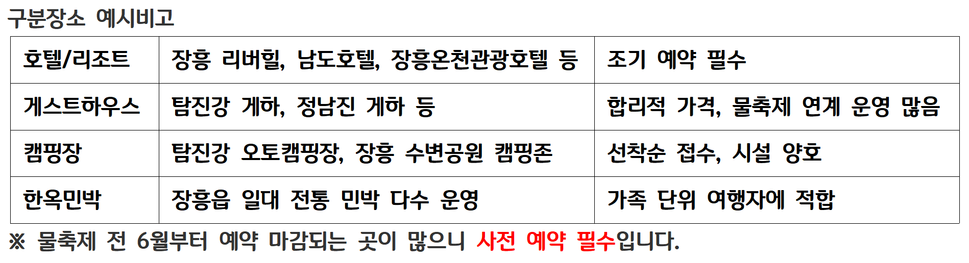 정남진 장흥 물축제