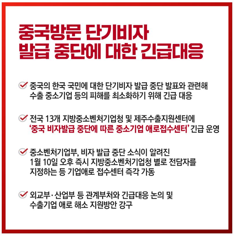 중국방문 단기비자 발급중단에 대한 긴급대응