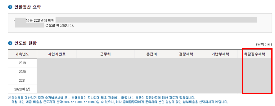 연말정산