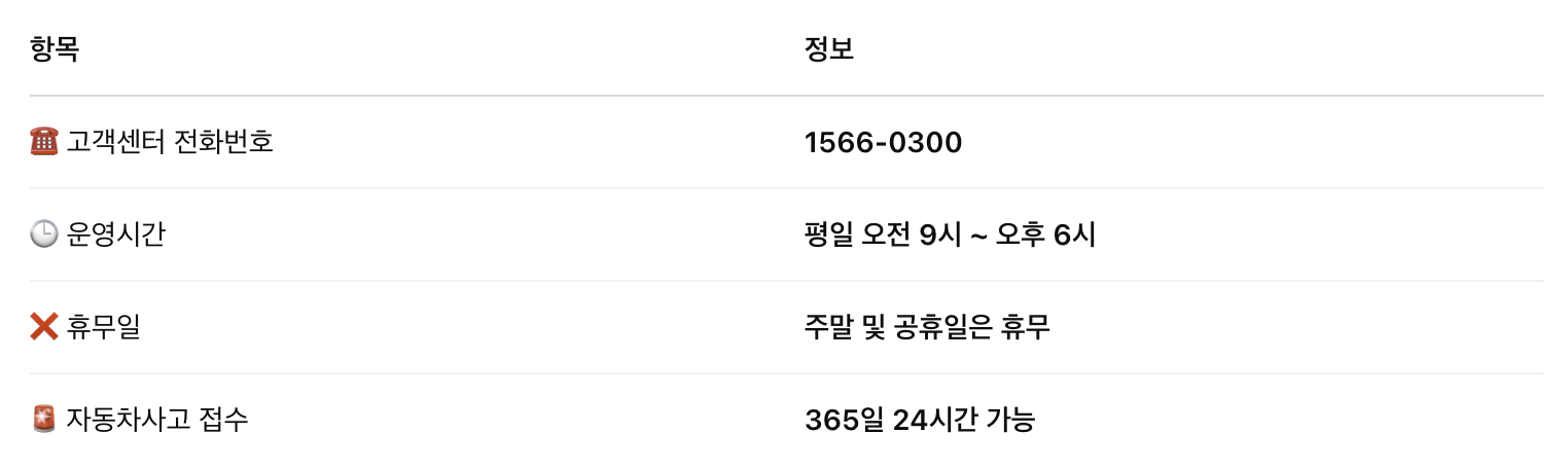 고객센터 전화번호 확인하기