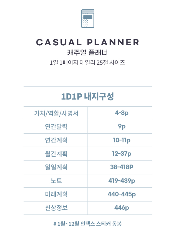 구성 간단 소개