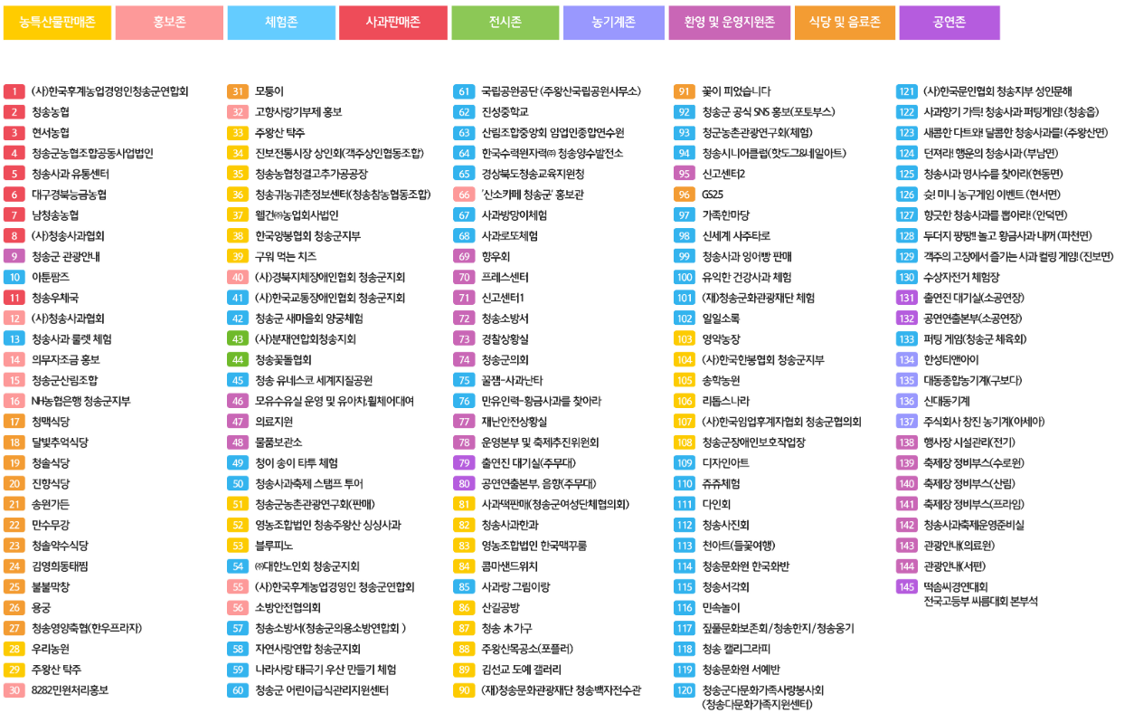 자리배치