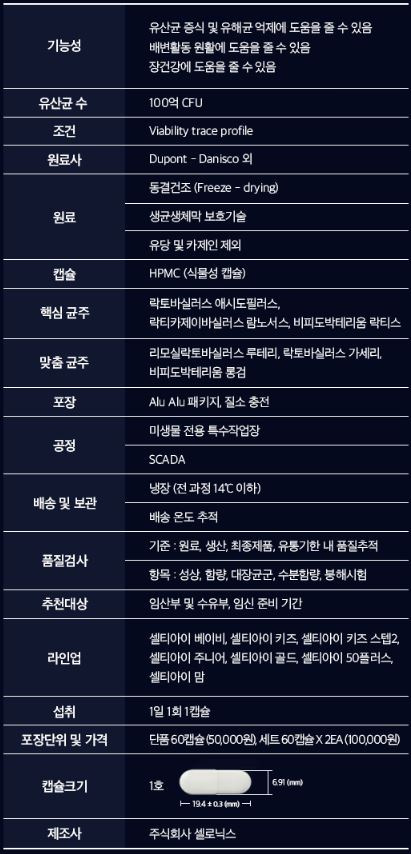 셀티아이맘 유산균