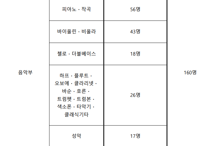 예원학교 이미지