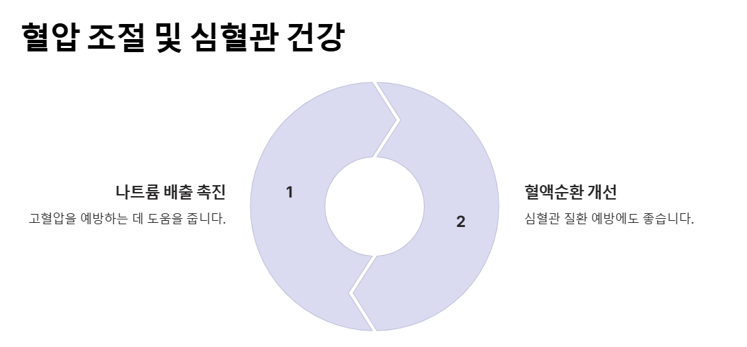 고로쇠물 효능, 마시는 방법