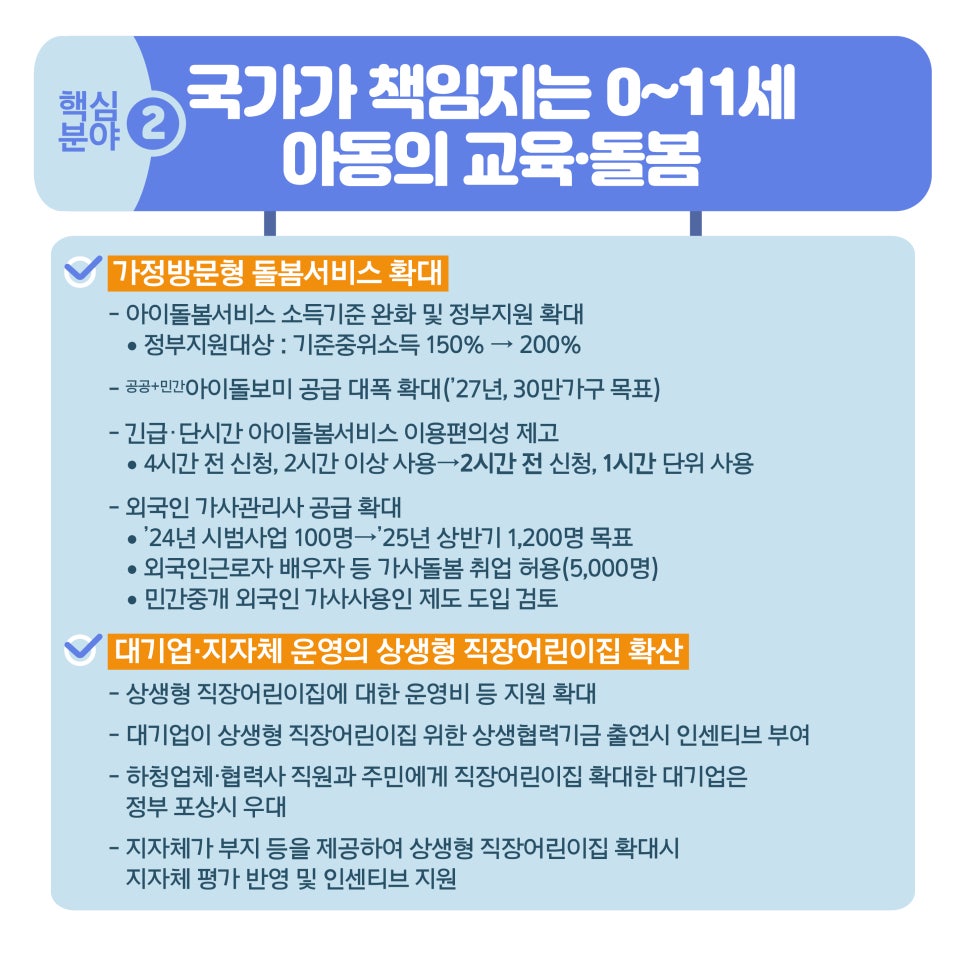 국가가 책임지는 아동 교육 돌봄 정책