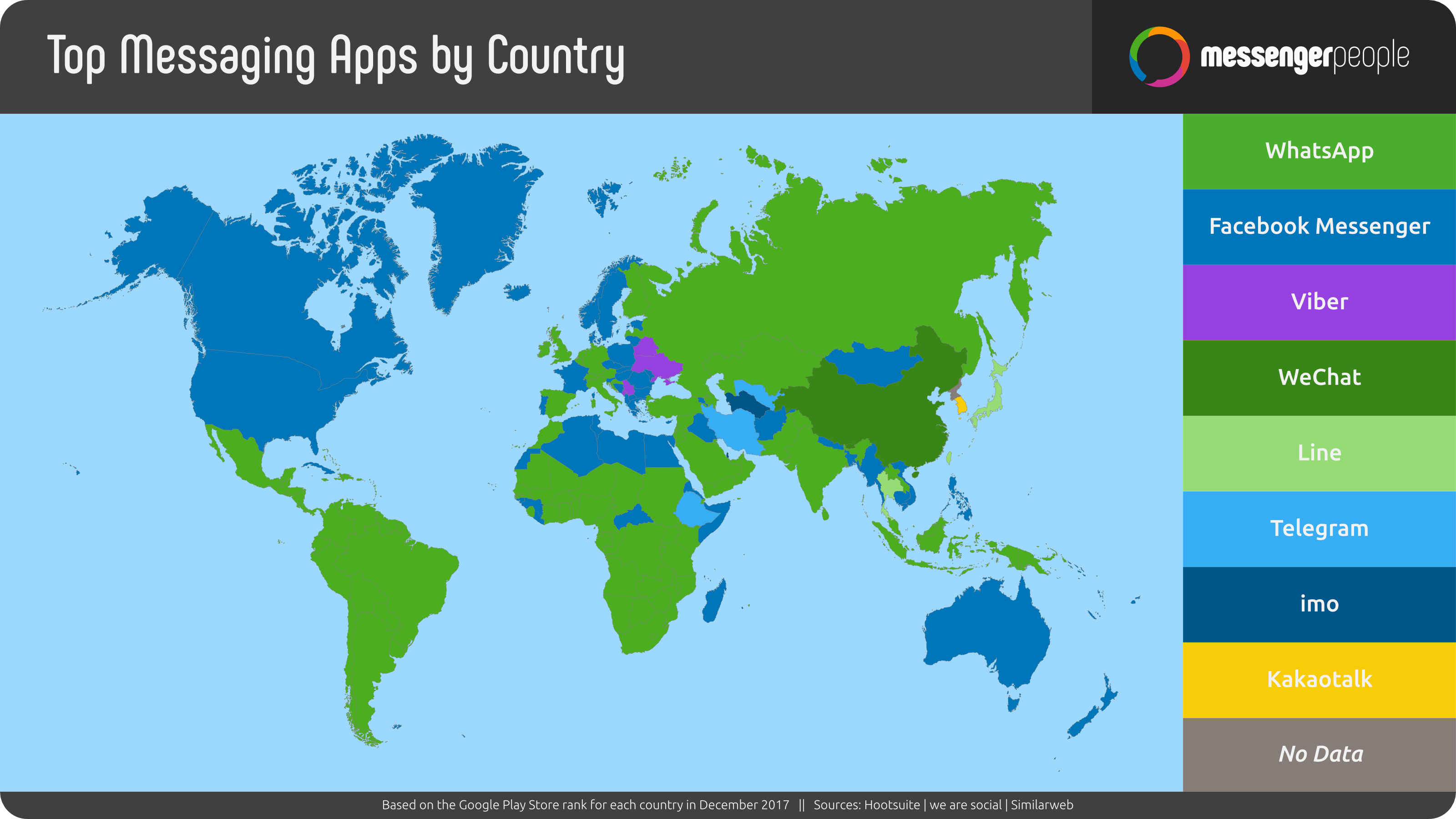 [통계 조사] 전 세계 메신저 앱(APP) 사용량 순위