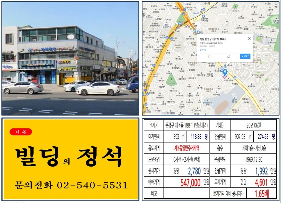  [은평구 대로변 50억 코너빌딩 실거래가 조회] 대조동 188-1 (연신내역) 54억 7,000만 원, 평당 4,601만 원 매매되었습니다.