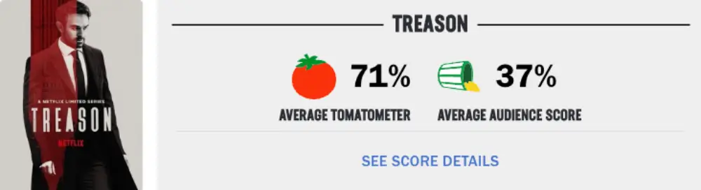 로튼토마토 신선도 71%