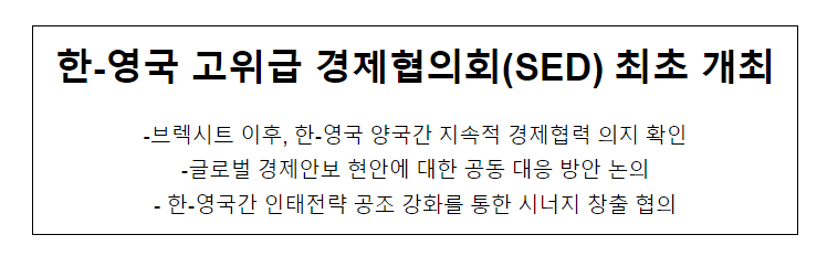  한-영국 고위급 경제협의회(SED) 최초 개최