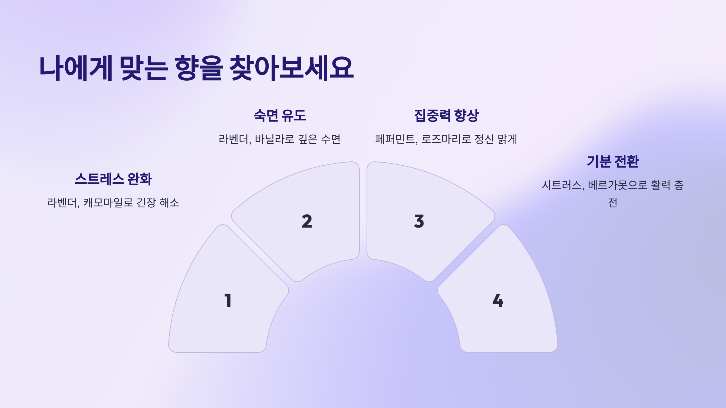 향만 이미지