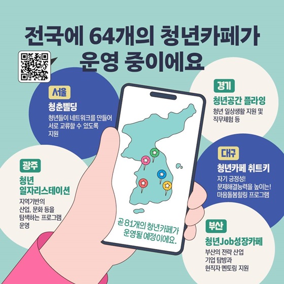 청년카페 운영