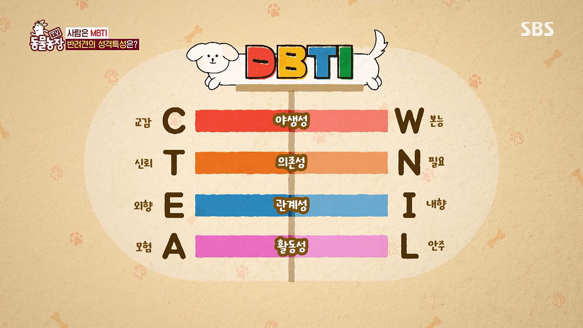 TV 동물농장.E1106.230129p.H264-F1RST.mp4_20230130_192730.759.jpg
