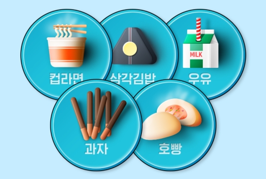  카카오페이 모으는행복 2회차 GS편의점 3000원 쿠폰받기