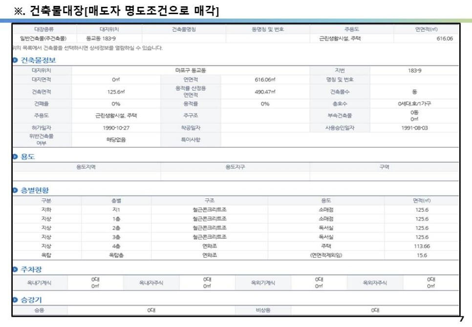 홍대 40억 꼬마빌딩 신축부지&#44; 평단가 매우 저렴한 준주거지역 신축부지