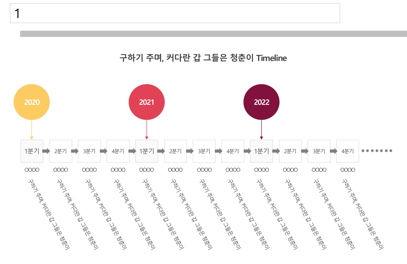 PPT_타임라인(timeline)_템플릿