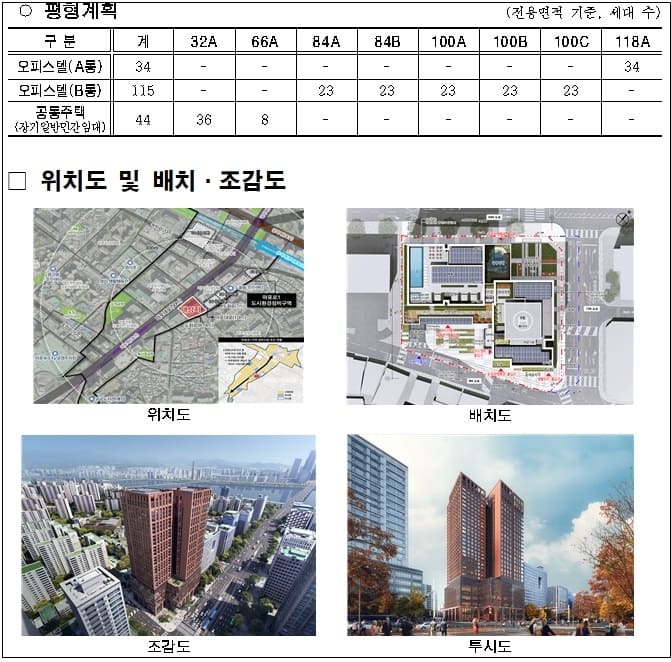 서울가든호텔 등 '마포․공덕역 인근 도시정비형 재개발' 본격화