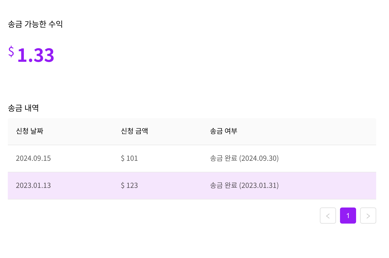 출금 금액