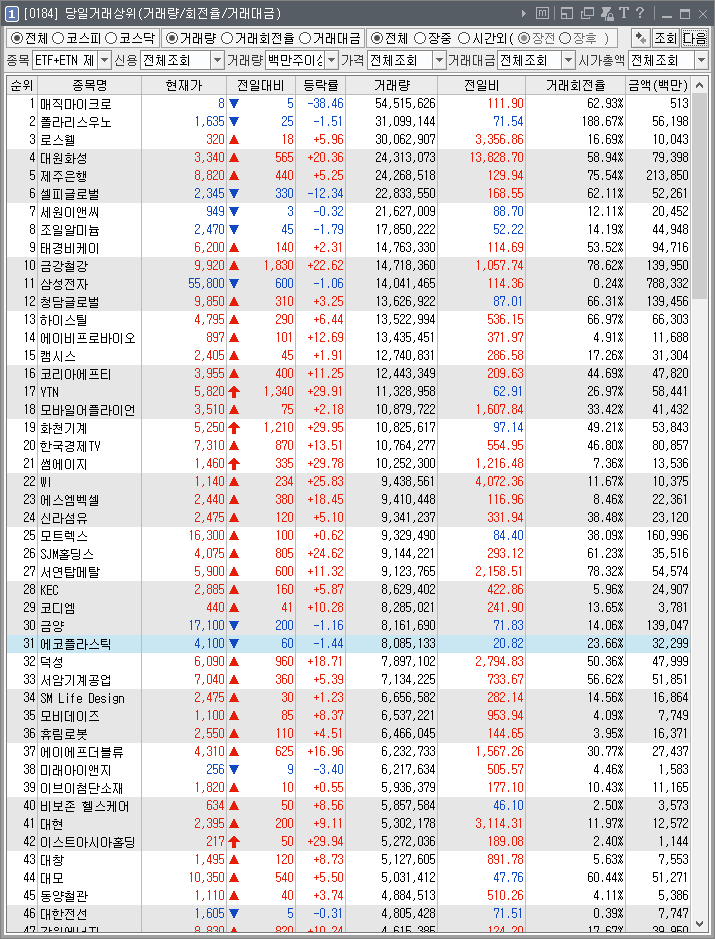 (주)세원글로벌 이미지
