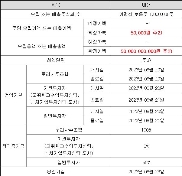 알멕 공모주 청약일정