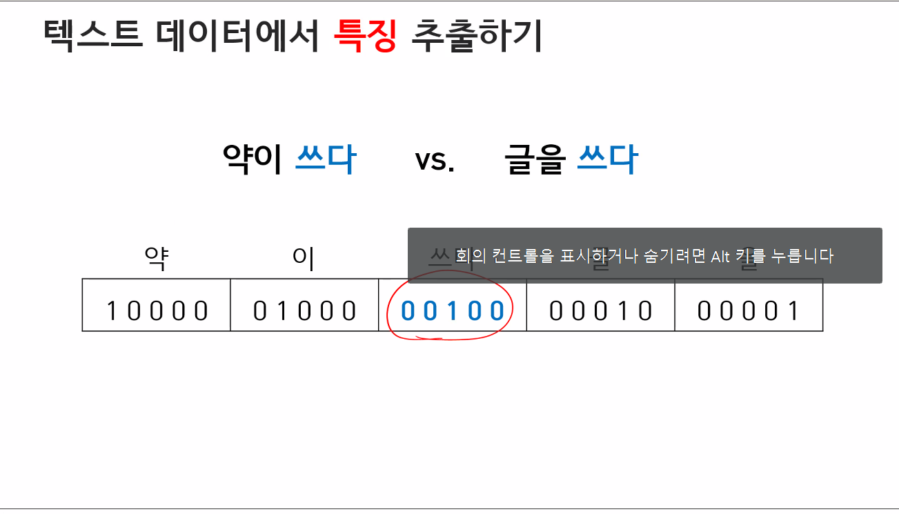 인공지능 교육 9 일차 - undefined - 모든 영역 인공지능 교육 9 일차 - undefined - 모든 영역