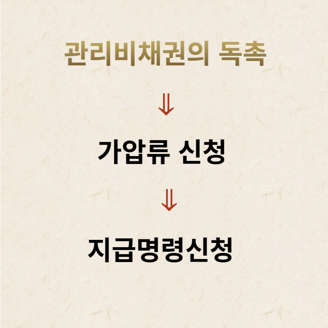  관리비 채권연체분 독촉 및 지급명령 신청 절차 가압류 신청