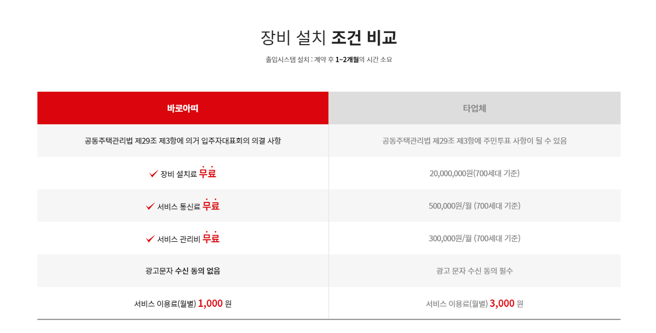 바로개발 이미지