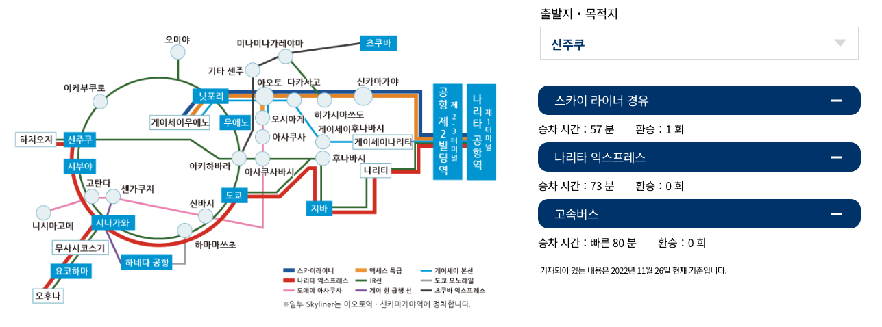 나리타 익스프레스로 신주쿠까지 가는 경로