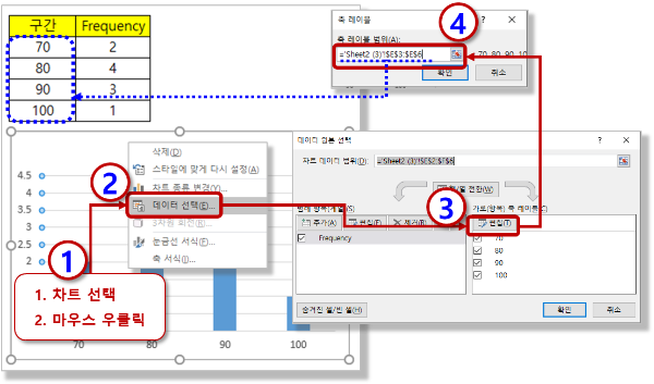 x축 레이블 수정
