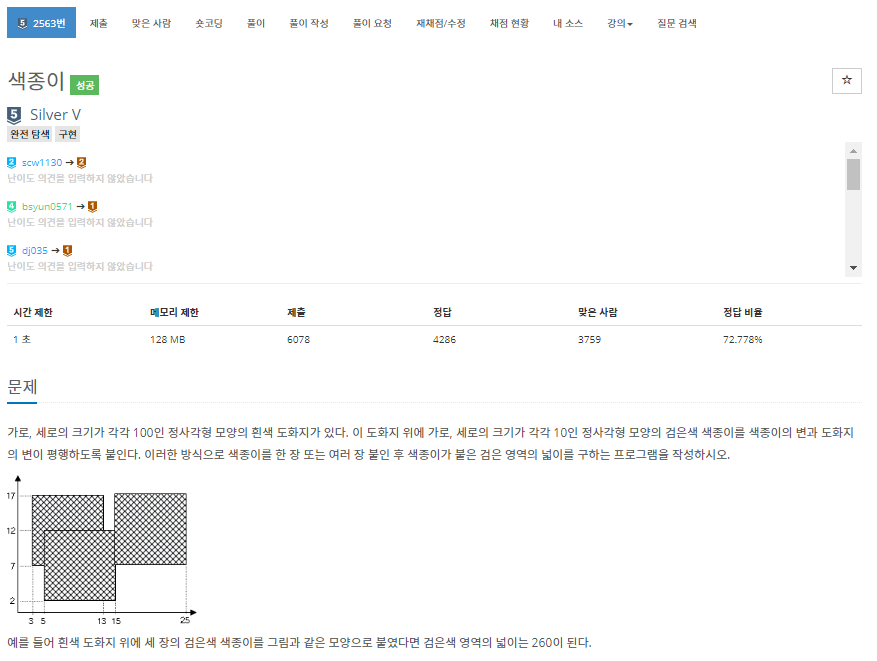  [백준]  2563번: 색종이(완전탐색, 구현)