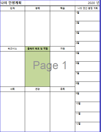  만다라 차트 양식 무료 공유 - 만다라차트 실천법에 나온 양식