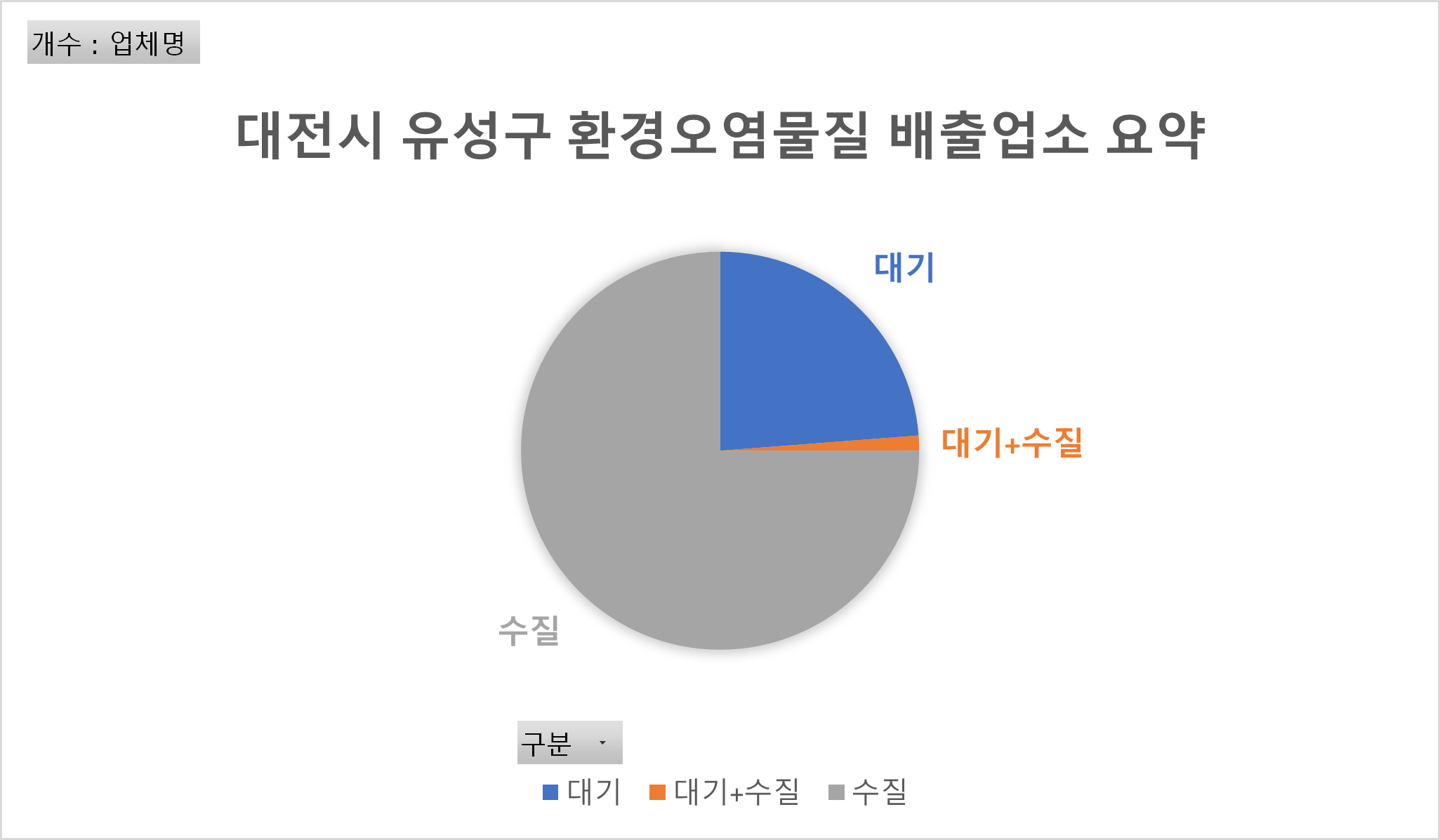 케이에스모터스 이미지