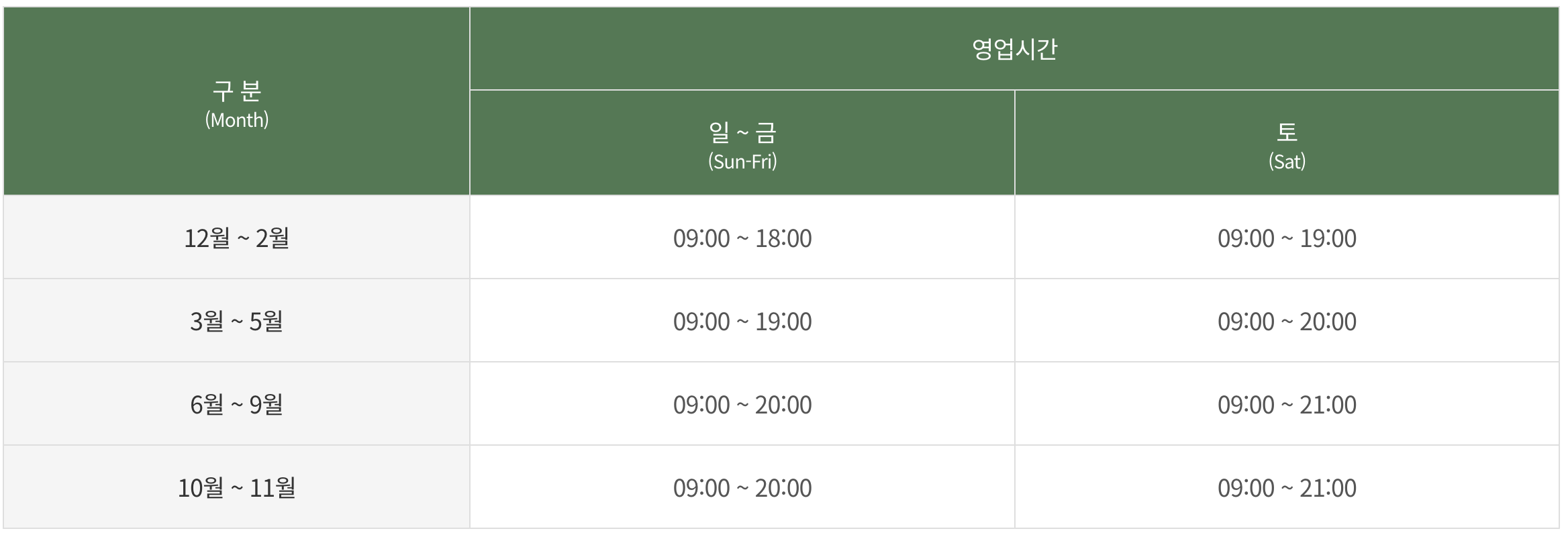 춘천 삼악산 호수케이블카 운영시간