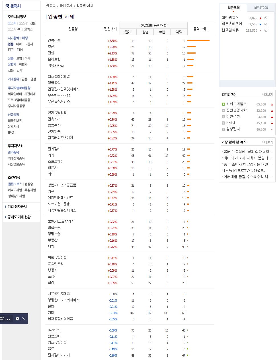  돈버는공부