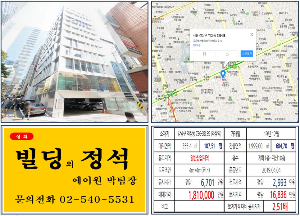  [강남구 역삼역 신축 업무용오피스 빌딩 실거래가 조회] 역삼동 736-38,39 (역삼역) 181억 원, 평당 16,836만 원, 역삼역 먹자상권, 강남파이넨스센터빌딩 이면