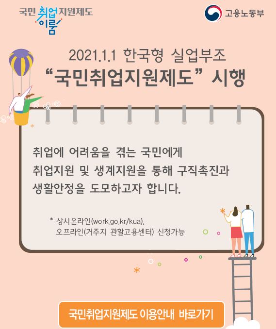  국민취업지원제도 신청으로 '취업지원 서비스'와  300만원 구직촉진수당 받자
