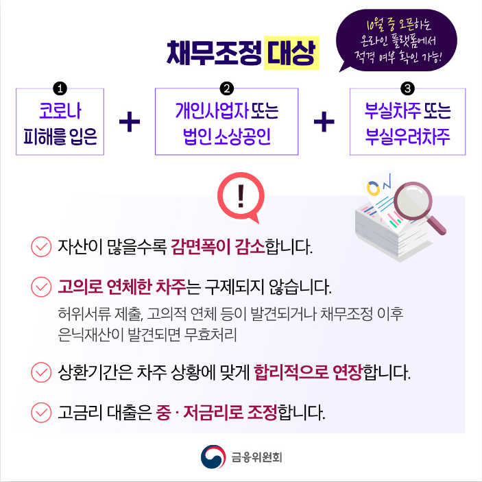 새출발기금 채무조정 대상