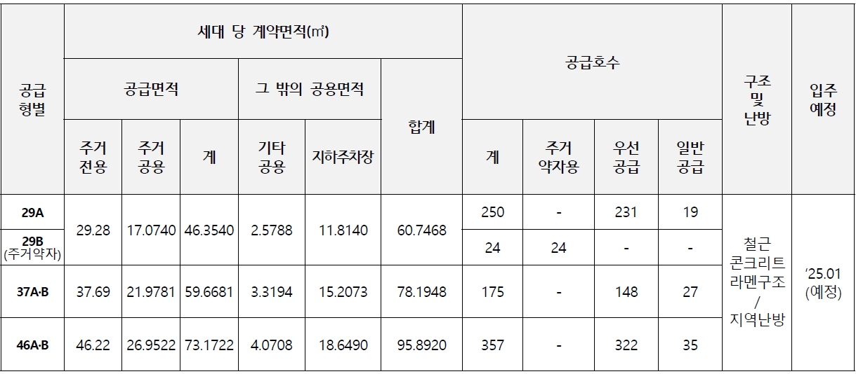 파주운정3A24-2