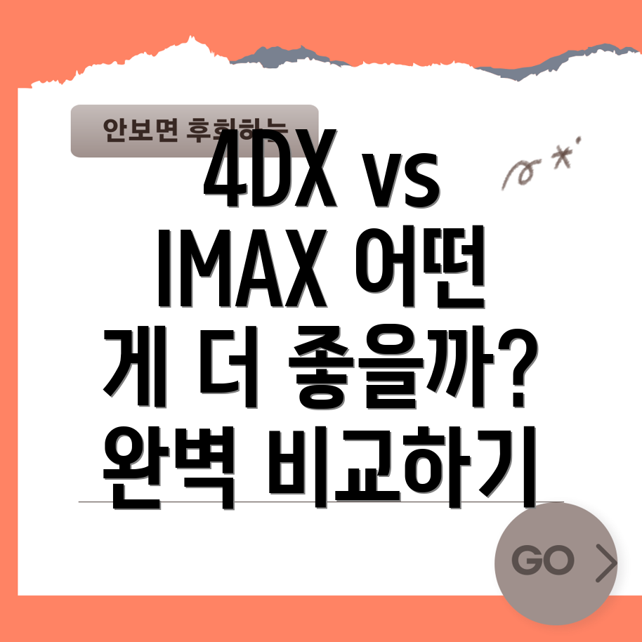 글래디에이터 Ⅱ 4DX와 IMAX의 차별점