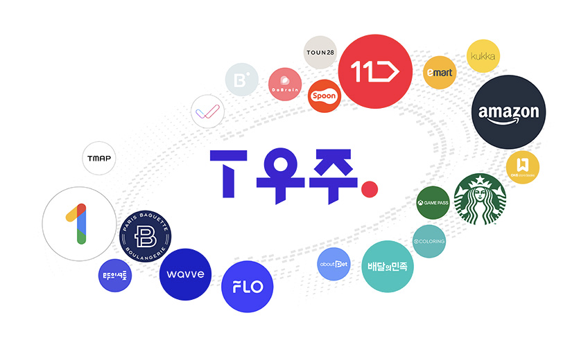  T우주 / 11번가에서 아마존상품구입  / SK텔레콤의 구독경제